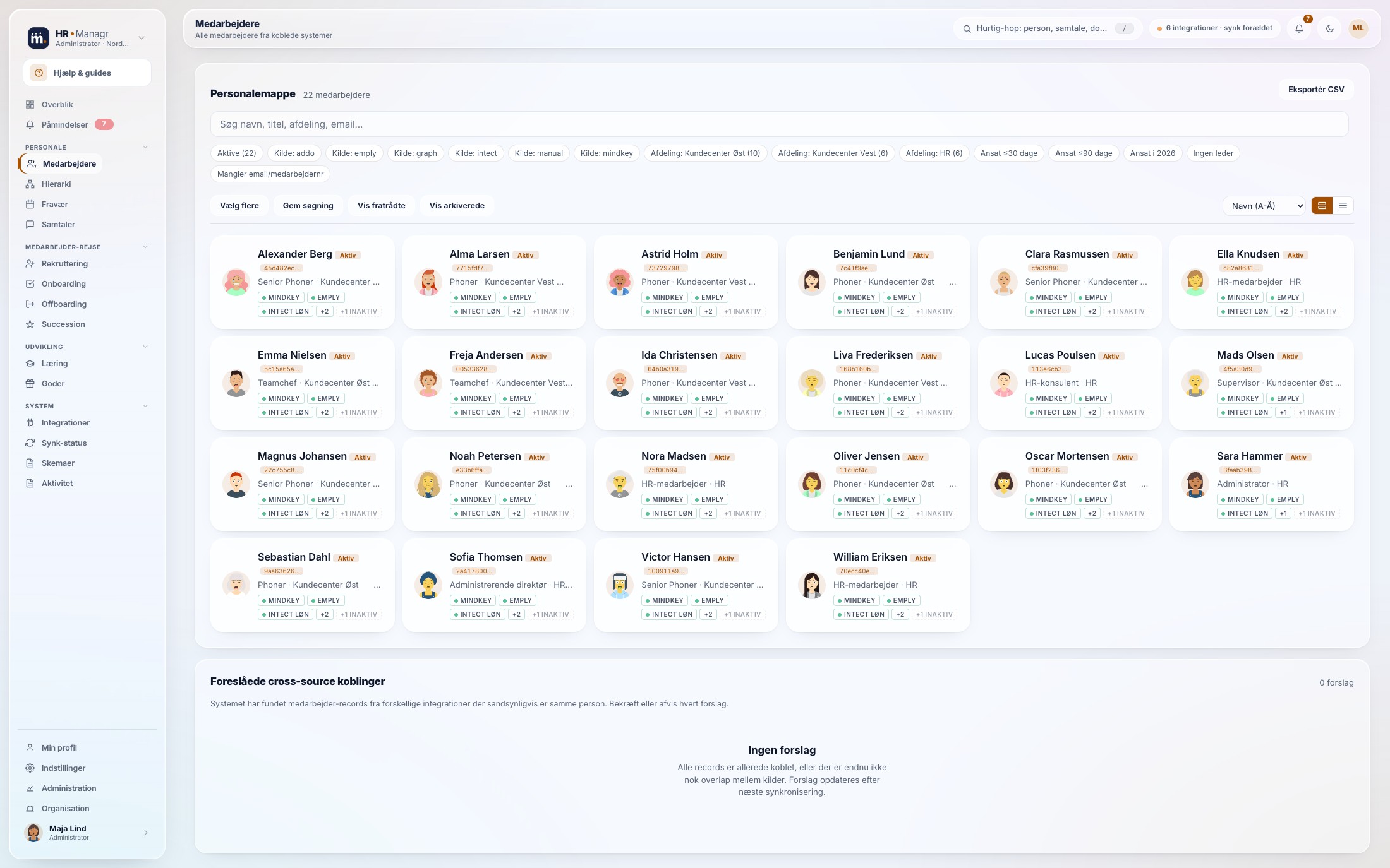 HR Managr medarbejderkartotek med profiler, datakilder og afdelinger