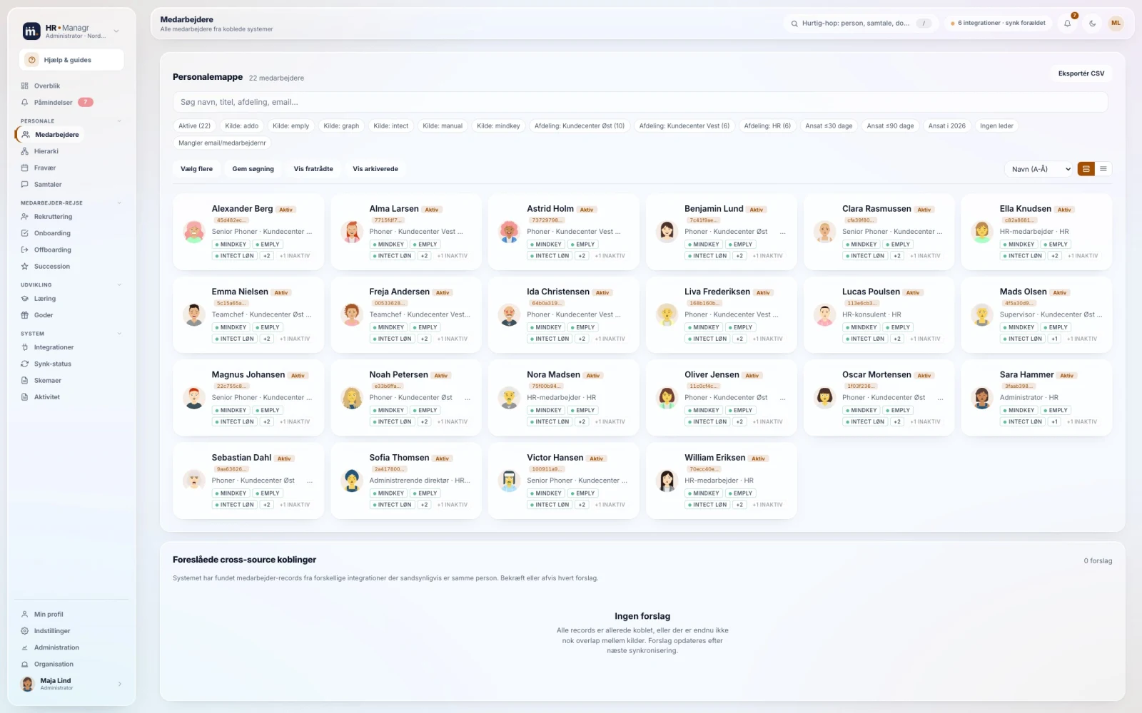 HR Managr medarbejderkartotek med profiler, datakilder og afdelinger