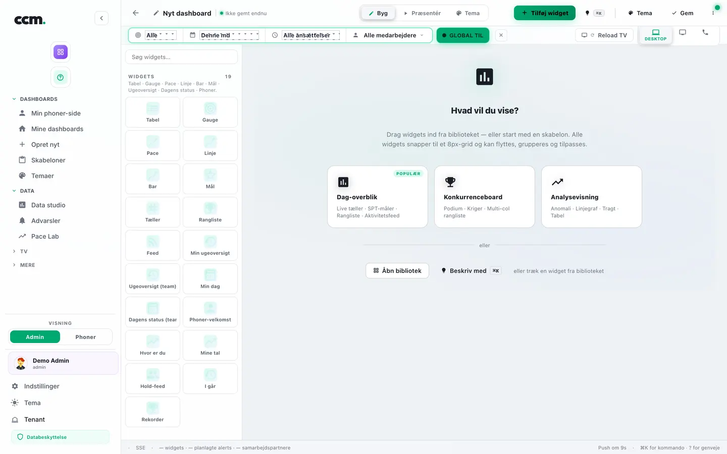 Dashboard Managrs editor med åbent widgetbibliotek
